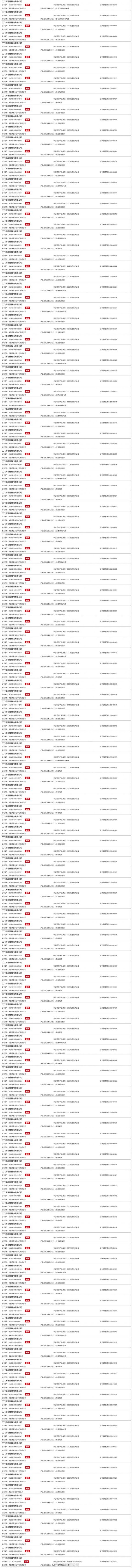 淘配网 超49万台充电宝被召回后，罗马仕充电宝3C证书被大批撤销