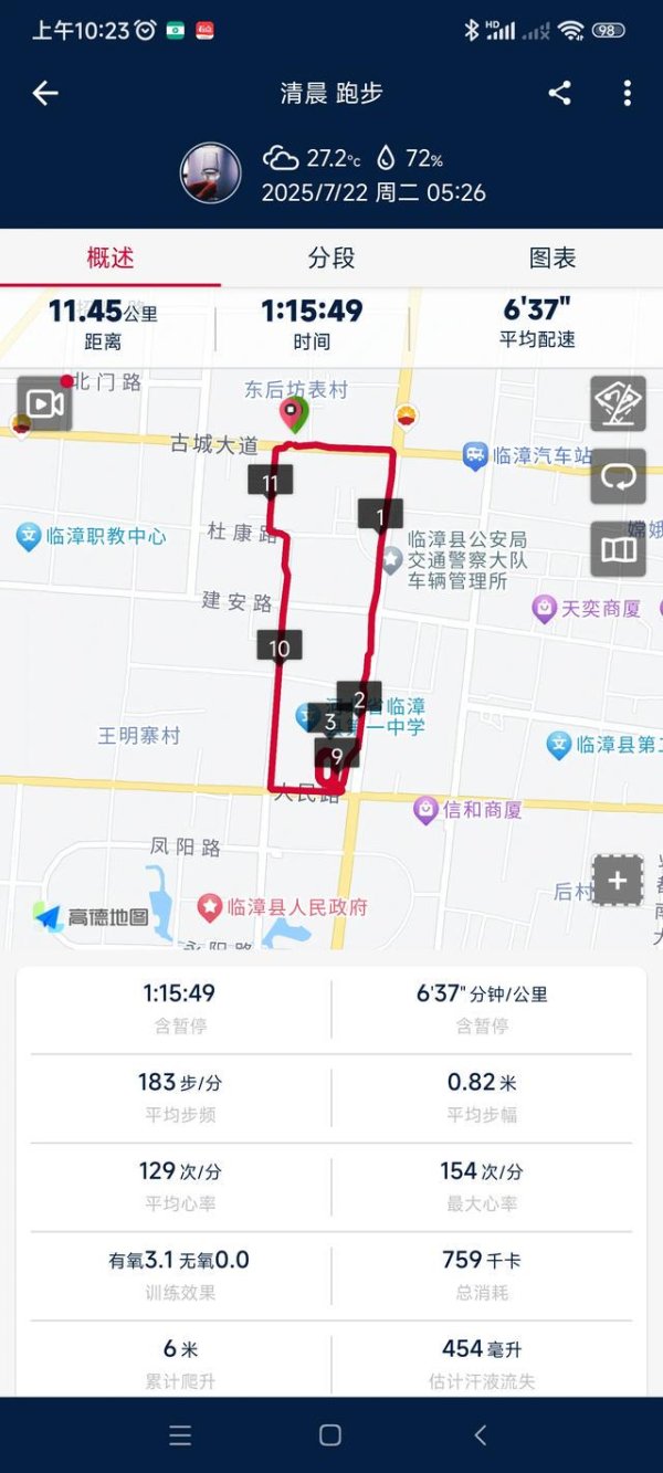 盛瑞德优配 入伏以后的跑步心率